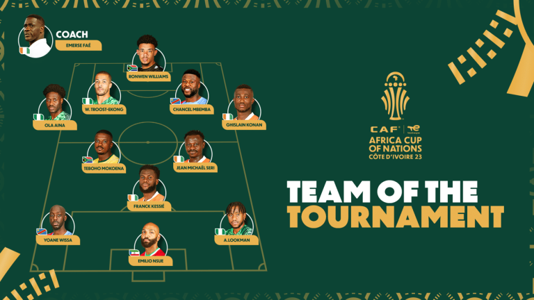 CAF-team-of-the-tournament