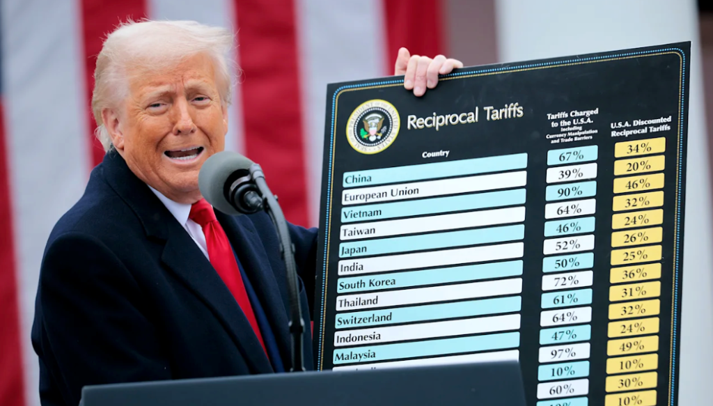 Trump Imposes New Tariffs on 60+ Countries, Nigeria Faces 15%