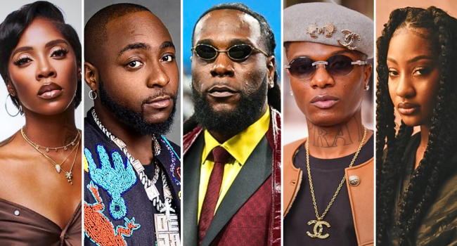 Headies 2026 nominations